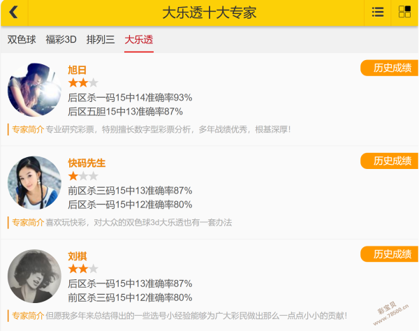 神秘半仙力,福彩,期独家双胆,上海体彩,上海体彩网,上海体彩网官网,体育彩票,体彩大乐透,竞彩足球,体彩公益