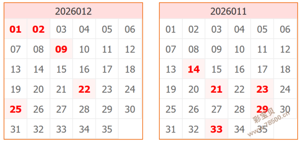 战马奔腾,大乐透,期惊喜预测,上海体彩,上海体彩网,上海体彩网官网,体育彩票,体彩大乐透,竞彩足球,体彩公益