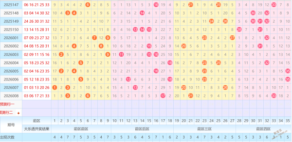 生肖运势爆,大乐透,期生肖乐精,上海体彩,上海体彩网,上海体彩网官网,体育彩票,体彩大乐透,竞彩足球,体彩公益