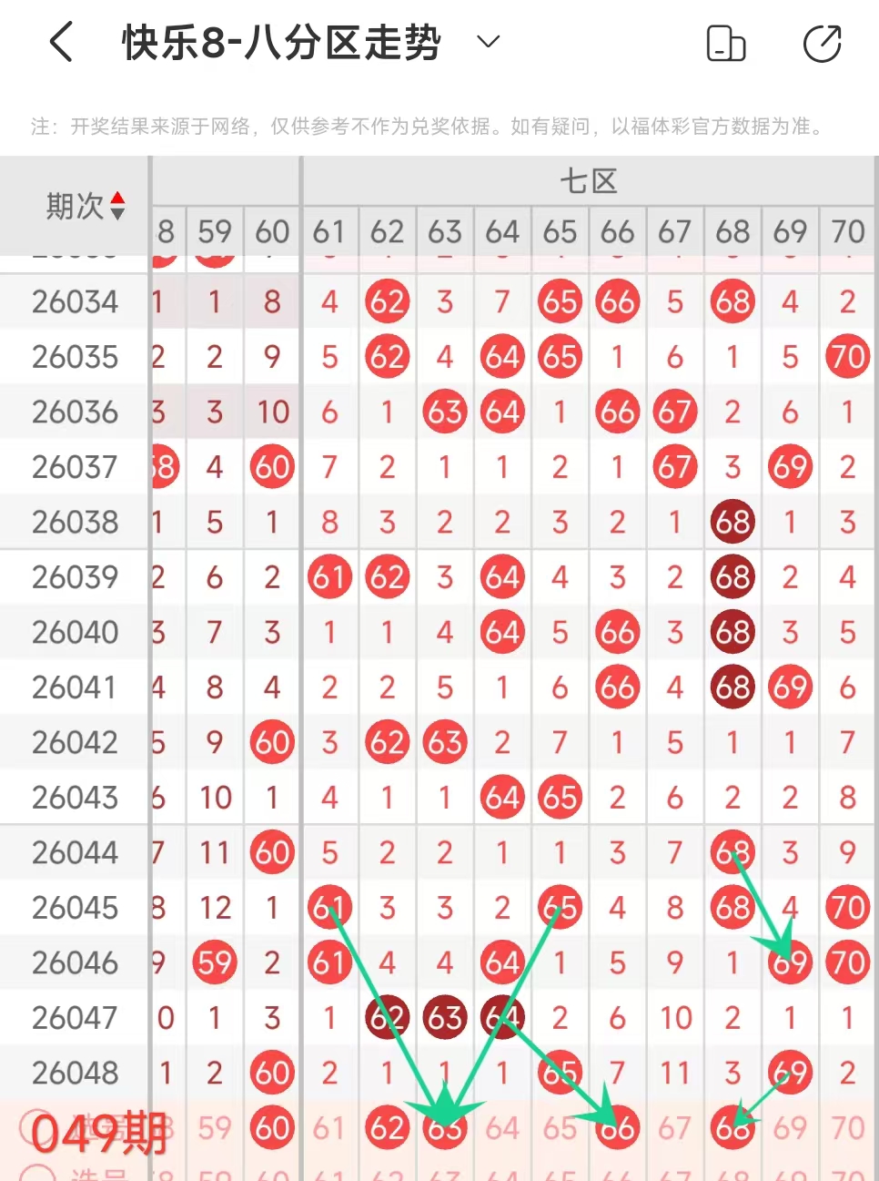 热力推荐,双色球,期红蓝球绝,上海体彩,上海体彩网,上海体彩网官网,体育彩票,体彩大乐透,竞彩足球,体彩公益