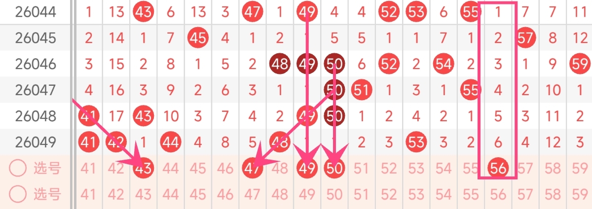 七星彩,期专家推荐,和值尾分析,上海体彩,上海体彩网,上海体彩网官网,体育彩票,体彩大乐透,竞彩足球,体彩公益