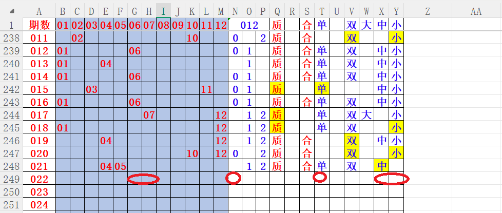 双色球,期蓝波走势,及专家质合,上海体彩,上海体彩网,上海体彩网官网,体育彩票,体彩大乐透,竞彩足球,体彩公益