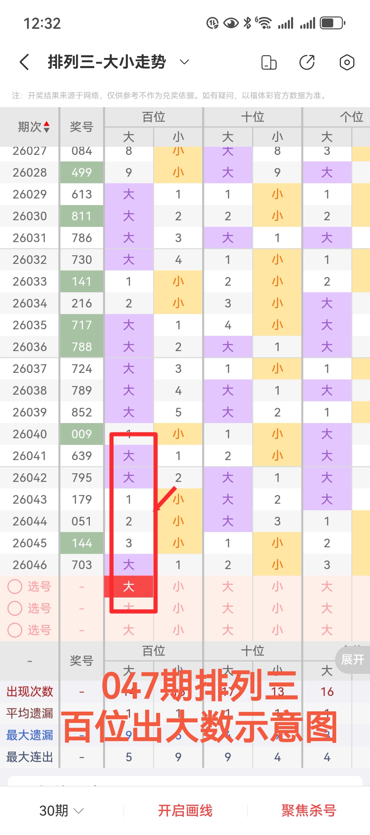 揭秘三彩奥,期排列三套,餐攻略,上海体彩,上海体彩网,上海体彩网官网,体育彩票,体彩大乐透,竞彩足球,体彩公益