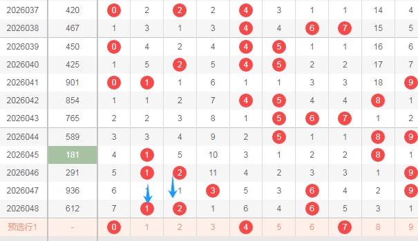 红运开单秘,期排三独家,六胆预测,上海体彩,上海体彩网,上海体彩网官网,体育彩票,体彩大乐透,竞彩足球,体彩公益