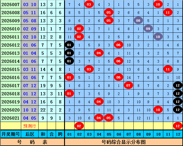 期排列三火,皮字谜分析,推荐,上海体彩,上海体彩网,上海体彩网官网,体育彩票,体彩大乐透,竞彩足球,体彩公益