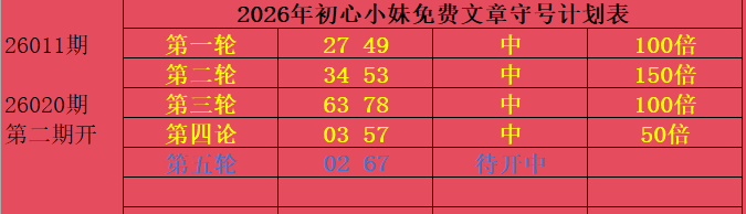 大乐透,期专家预测,号码分析及,上海体彩,上海体彩网,上海体彩网官网,体育彩票,体彩大乐透,竞彩足球,体彩公益