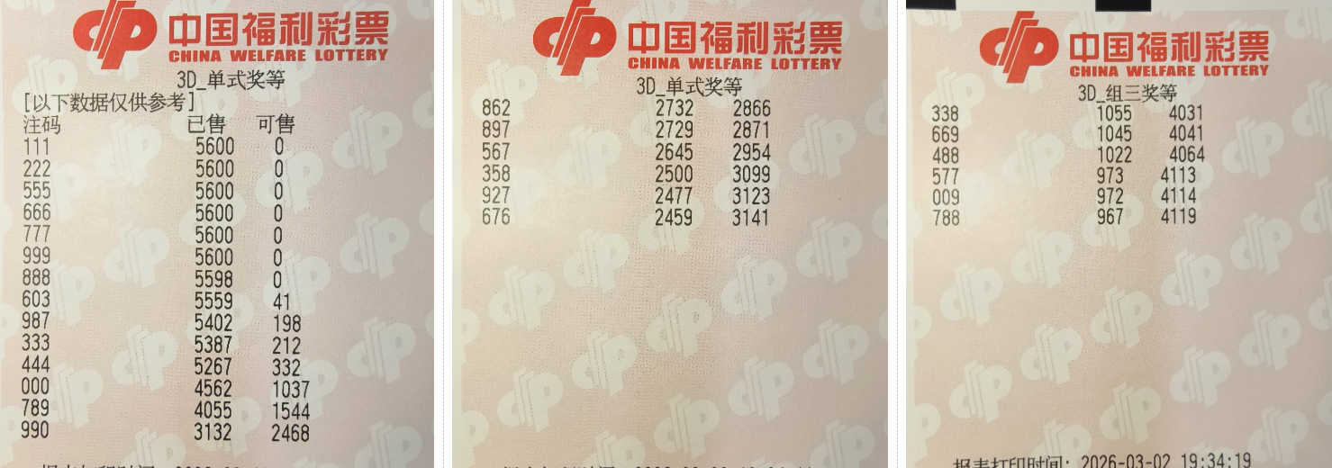 排列三第,期祥龙预测,推荐分析,上海体彩,上海体彩网,上海体彩网官网,体育彩票,体彩大乐透,竞彩足球,体彩公益