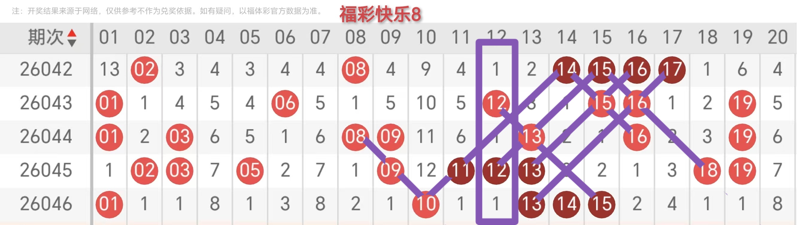 彩运大师揭,双色球第,期独家精选,上海体彩,上海体彩网,上海体彩网官网,体育彩票,体彩大乐透,竞彩足球,体彩公益