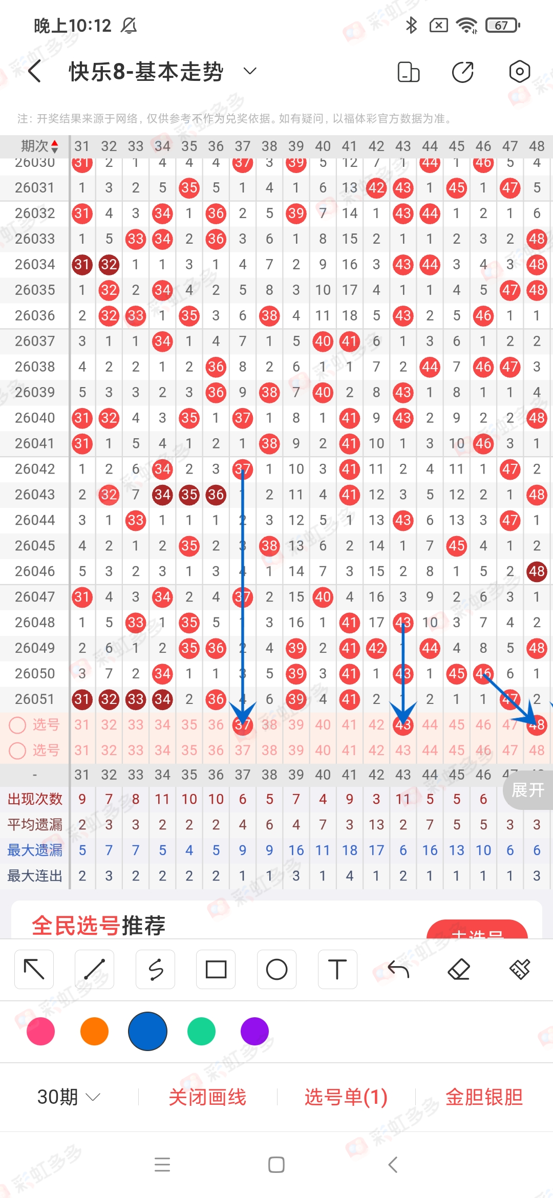 排列三,期专家推荐,和值,上海体彩,上海体彩网,上海体彩网官网,体育彩票,体彩大乐透,竞彩足球,体彩公益