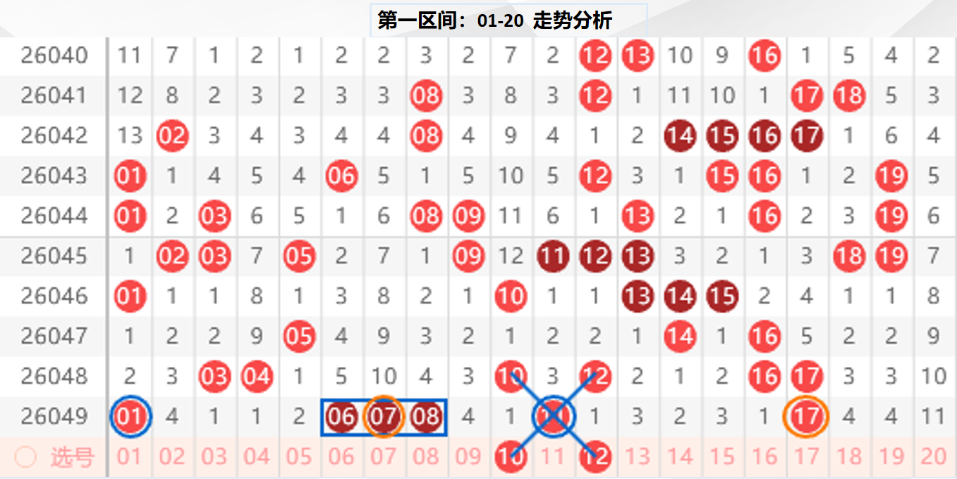 排列三,期专家推荐,奇偶定码及,上海体彩,上海体彩网,上海体彩网官网,体育彩票,体彩大乐透,竞彩足球,体彩公益