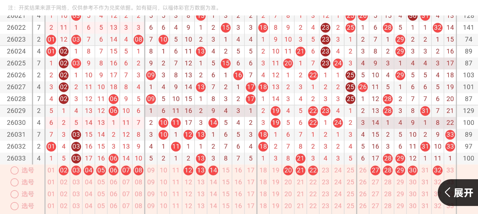 福彩,期咪锅锅字,谜专家推荐,上海体彩,上海体彩网,上海体彩网官网,体育彩票,体彩大乐透,竞彩足球,体彩公益