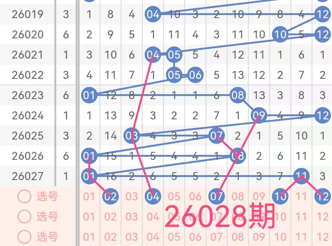 蓝颜秘籍,体彩排列,期精准预测,上海体彩,上海体彩网,上海体彩网官网,体育彩票,体彩大乐透,竞彩足球,体彩公益