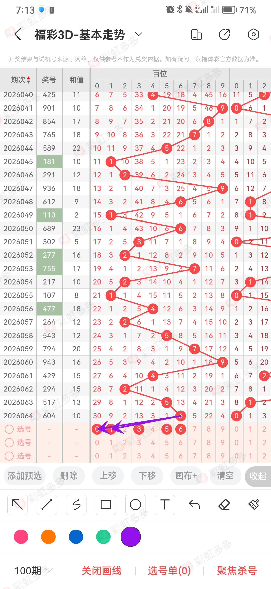 双色球,期专家预测,免费红码推,上海体彩,上海体彩网,上海体彩网官网,体育彩票,体彩大乐透,竞彩足球,体彩公益