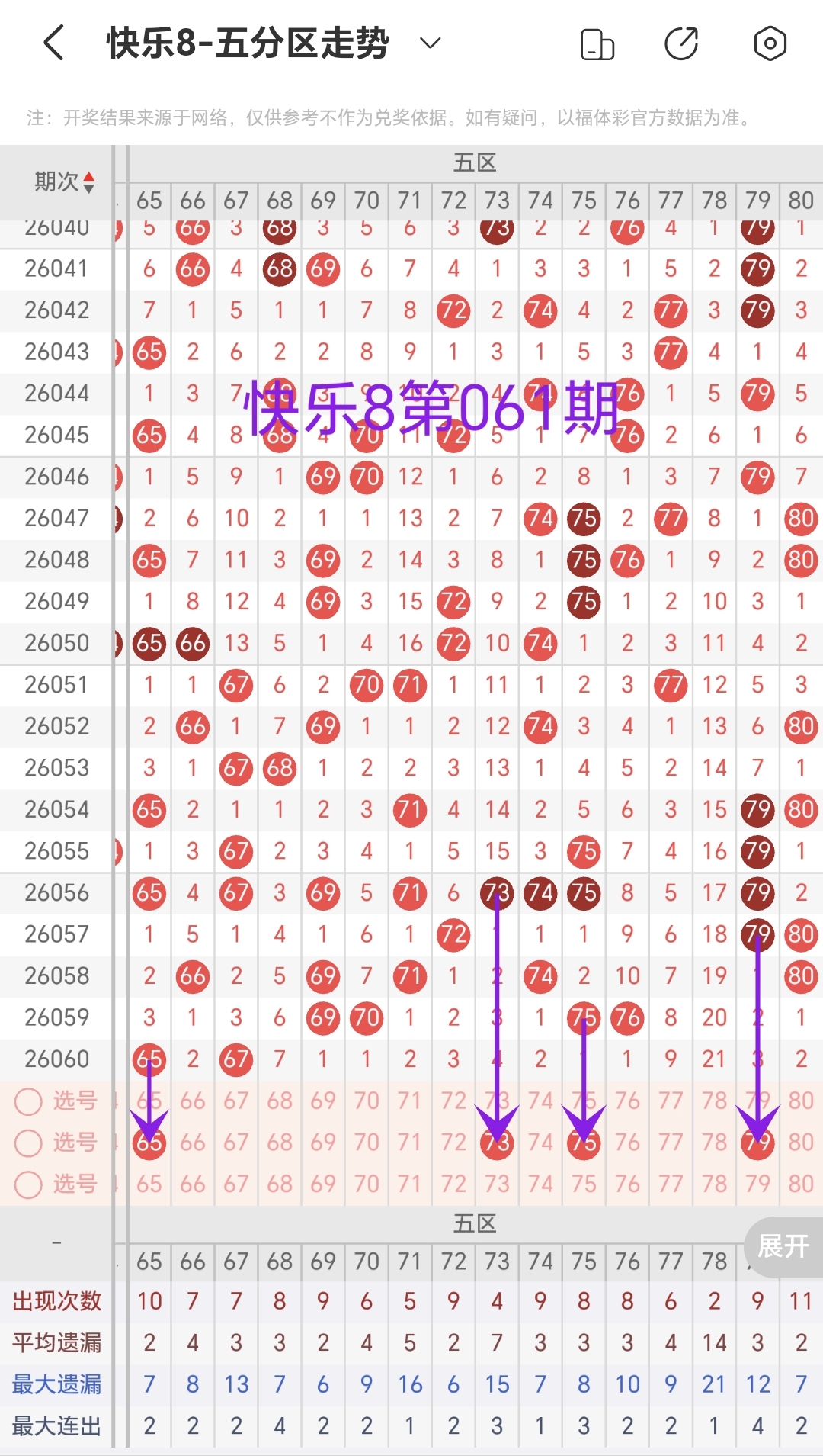 揭秘,期大乐透秘,草庐居士精,上海体彩,上海体彩网,上海体彩网官网,体育彩票,体彩大乐透,竞彩足球,体彩公益