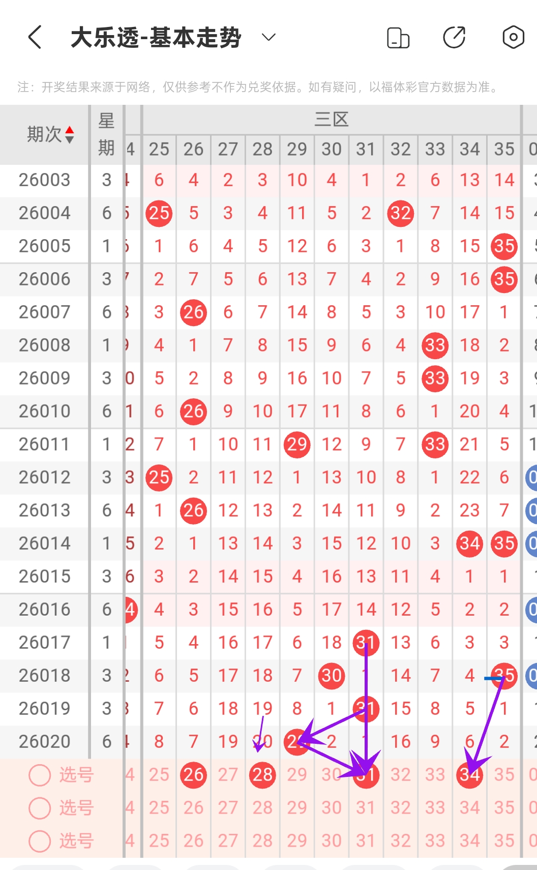 期大乐透专,家质合分析,十大推荐,上海体彩,上海体彩网,上海体彩网官网,体育彩票,体彩大乐透,竞彩足球,体彩公益
