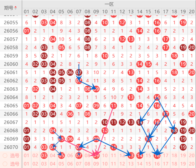 福彩,期预测,专家八卦杀,上海体彩,上海体彩网,上海体彩网官网,体育彩票,体彩大乐透,竞彩足球,体彩公益
