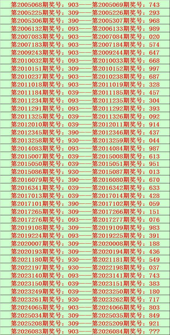 大乐透,安队解析,后区两码,上海体彩,上海体彩网,上海体彩网官网,体育彩票,体彩大乐透,竞彩足球,体彩公益