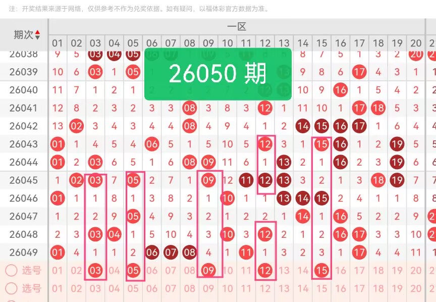 福彩,期金姬专家,和值尾推荐,上海体彩,上海体彩网,上海体彩网官网,体育彩票,体彩大乐透,竞彩足球,体彩公益