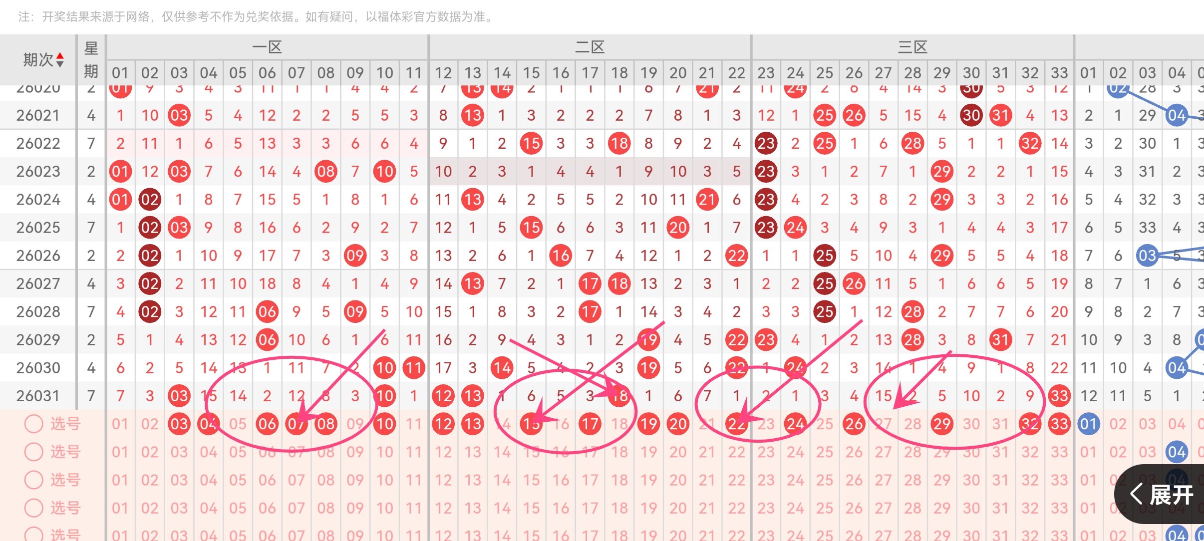 福彩,期专家质合,分析推荐,上海体彩,上海体彩网,上海体彩网官网,体育彩票,体彩大乐透,竞彩足球,体彩公益