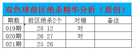 期体彩排列,专家质合分,析推荐,上海体彩,上海体彩网,上海体彩网官网,体育彩票,体彩大乐透,竞彩足球,体彩公益