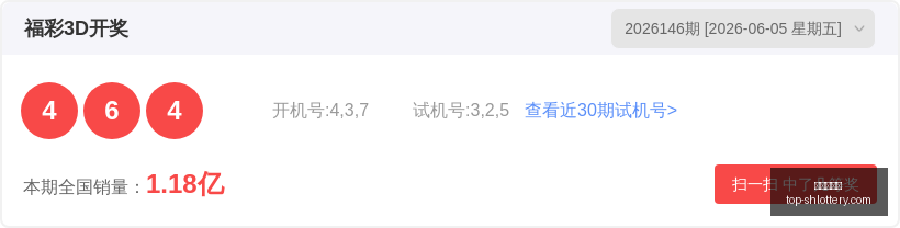 双色球,期彩民,聪爷独家蓝,上海体彩网官网,上海体彩网App下载,上海体彩网在线投注,便捷购彩,体育彩票查询
