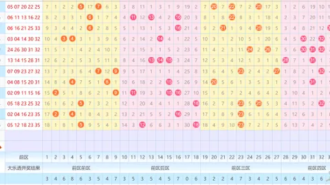 2026019期海滨3D预测大揭秘！权威专家一语中“胆”，揭秘绝密《保真》攻略！