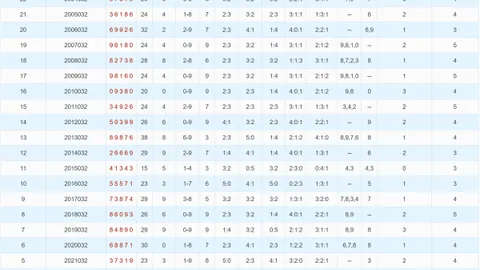 【双色奇缘】双色球2026014期攻略：一“蓝”定乾坤，09号魅力绽放！