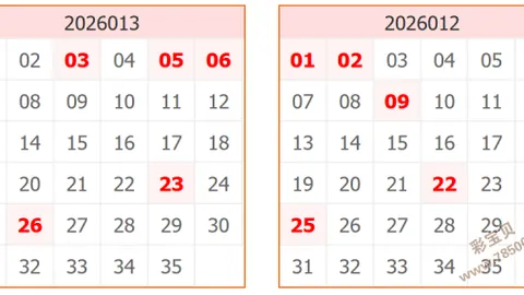 【彩运亨通·子牙点睛】狗年大乐透26013期：三胆精选，独家解析，赢在起跑线！