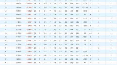 [独家揭秘]大乐透2026年第016期：前区“神秘杀六码”揭晓，热议交流盛宴来袭！