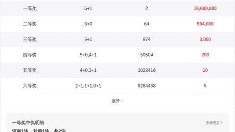 大乐透26期专家推荐号码分析