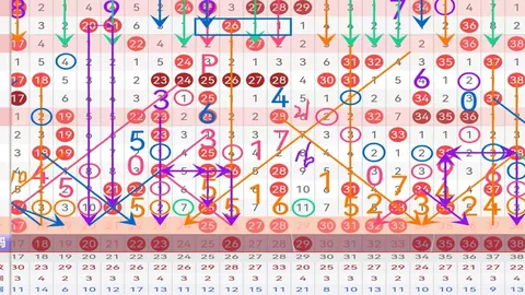 陆一峰双色球：期号分析推荐，质合前区十码，冲大奖喜中二等奖1