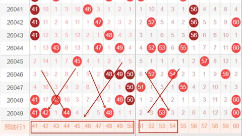 第2026028期 2026028期双色球红球3胆推荐：15