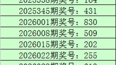大乐透26026期专家推荐：生肖乐预测前区三胆杀号分析