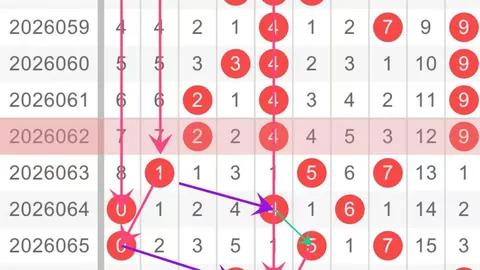 福彩3D第ak77026067期专家质合分析推荐豹子组三组六