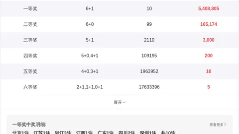 【彩界达人老杨】独家揭秘！排列三26040期预测，必中神号码组选攻略，专业解析不容错过！