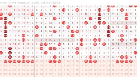 福彩3D 2026052期咪锅锅字谜专家推荐