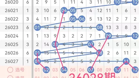 【蓝颜秘籍】体彩排列3第26026期精准预测：必杀胆码235，揭秘中奖密码！