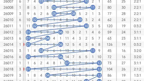 刘明2026080期排列三推荐：通杀两码39，双胆46解析