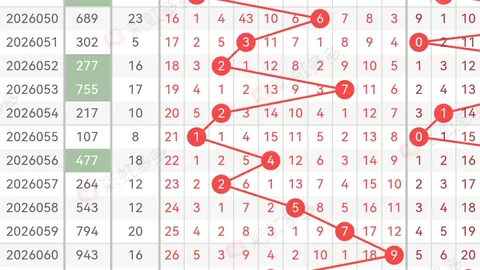 双色球26022期专家预测：免费红码推荐，助力大奖梦
