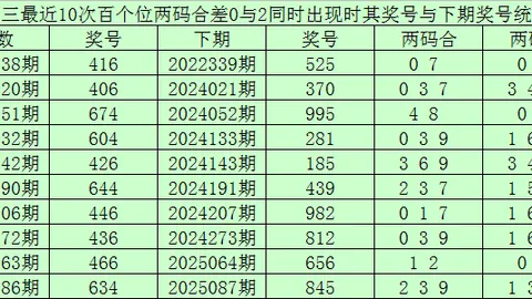 26028期大乐透专家质合分析十大推荐