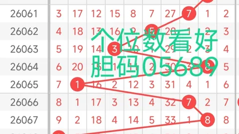 双色球第037期专家分析：龙本龙推荐前区十码及区间比