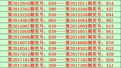 大乐透026期：安队解析，后区两码0611，前区独胆24推荐