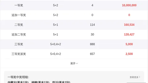 双色球26065期蓝球走势：蓝波分布全攻略