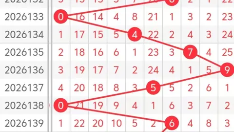 第2026064期 双色球2026064期终极攻略：蓝球走势全解析，一注中奖号码推荐