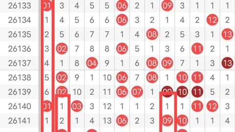 2026版大乐透26066期深度解析：独选后区09，警惕前区首尾18差值